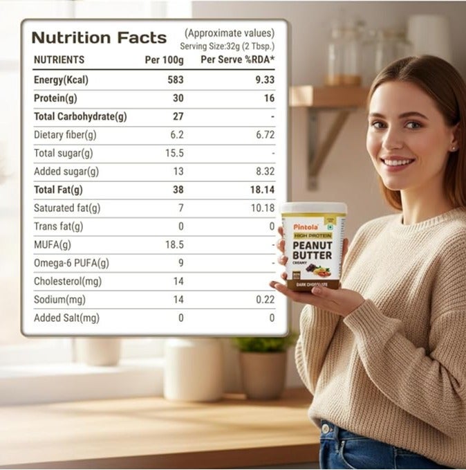 PINTOLA 30G Whey Protein Added Peanut Butter Dark Chocolate | 0% Trans Fat | Gluten Free | 510g Creamy - Image 2